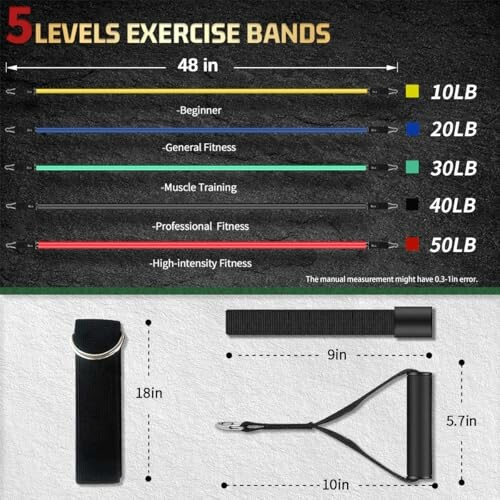 Image showing 5 levels of exercise bands with varying resistance levels and dimensions.