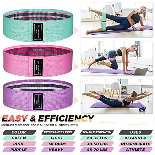 Woman exercising with resistance band, targeting legs, abs, calves, hips on yoga mat.