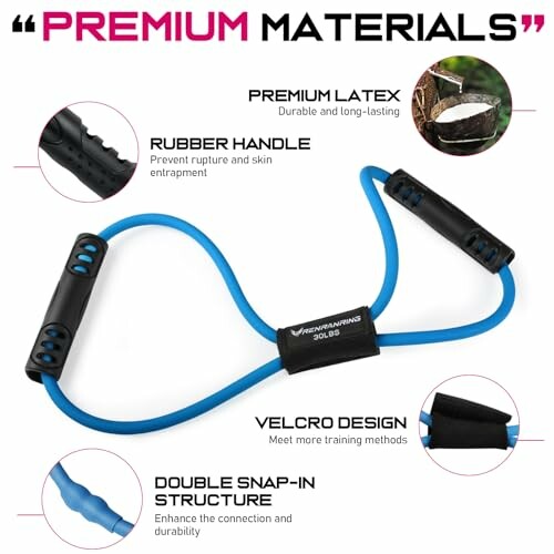 Resistance band with premium materials including rubber handle, latex, velcro design, and double snap-in structure.