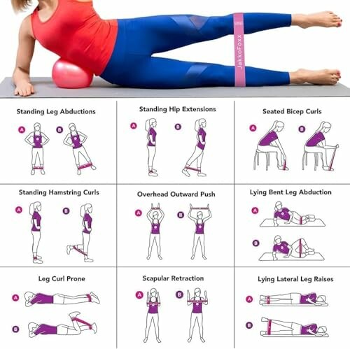 Woman demonstrating resistance band exercises with illustrated guide.