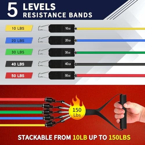 Five levels of resistance bands from 10 to 50 lbs, stackable up to 150 lbs.