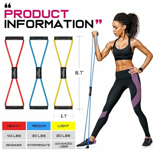 Woman exercising with resistance bands; product information for heavy, medium, and light bands.