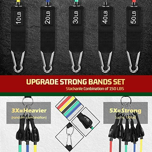 Set of resistance bands with different weight levels.