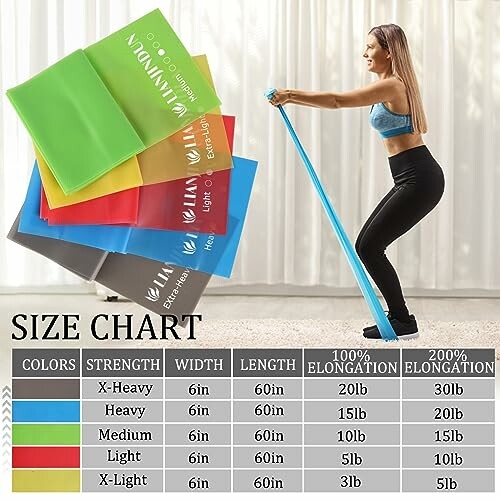 Woman exercising with resistance bands and size chart.