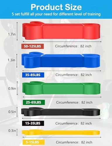 Resistance bands size chart with different weights and circumferences.